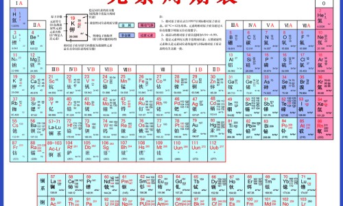 疏肝利胆片的图片-【疏肝利胆说明书】疏肝利胆颗粒多少钱一盒 - 疏肝利胆颗粒照片网